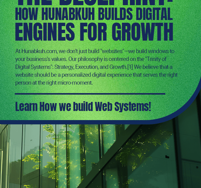Hunabkuh web systems building blueprint
