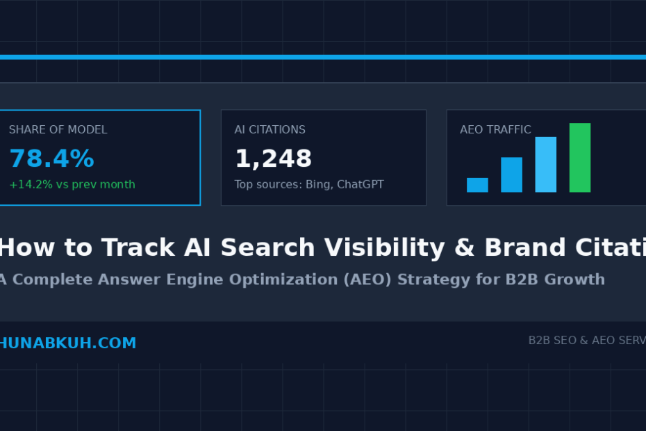 ai search visibility